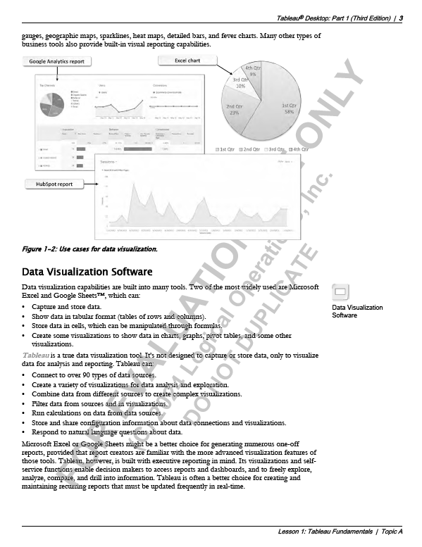 Operations Resources Courseware Tableau Courseware | Logical Operations